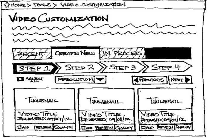 A hand-drawn black-and-white sketch of the Video Customization Portal's user interface.