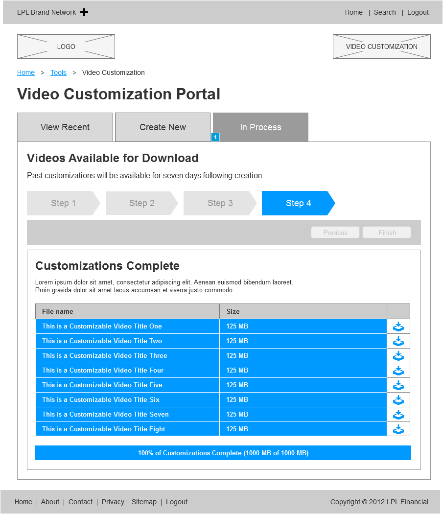 A wireframe layout of Step 4: A display showing that all videos are 100% complete and ready for download.