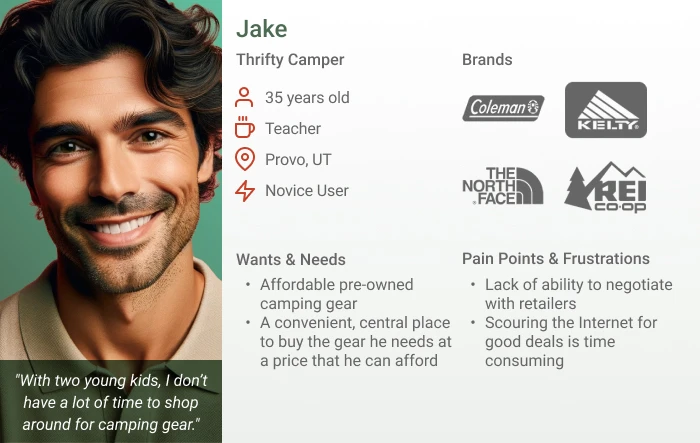 Persona for Jake, including brands, wants & needs, and pain points & frustrations.