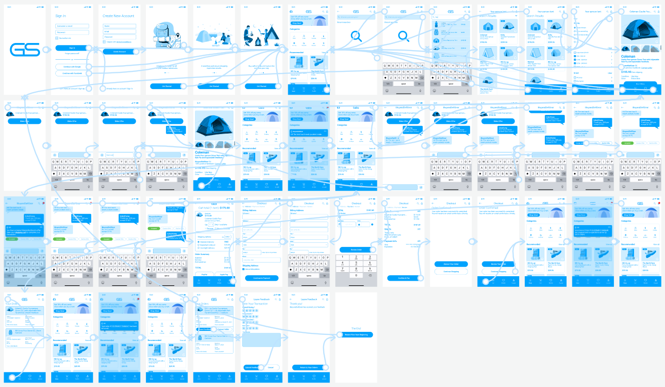 All wireframe screens displaying prototyping connections from Figma.